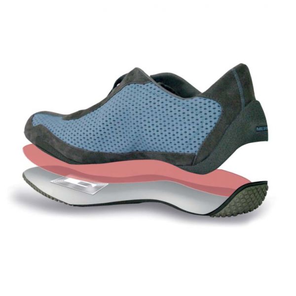     Checkpoint  2815 EP Shoe Label  52.6