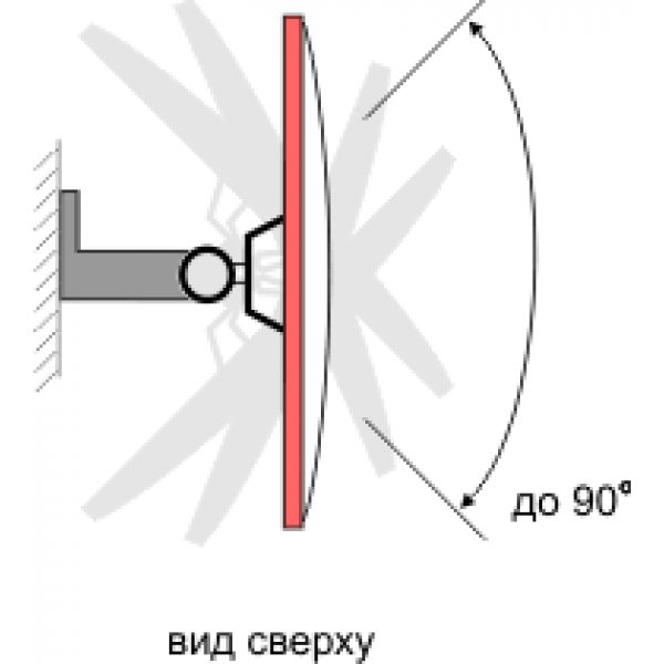   90 